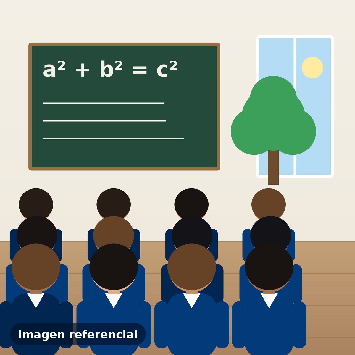 Clase de inglés